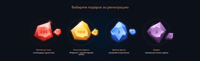 Казино Франк Бонусы Казино Франк Бонусы