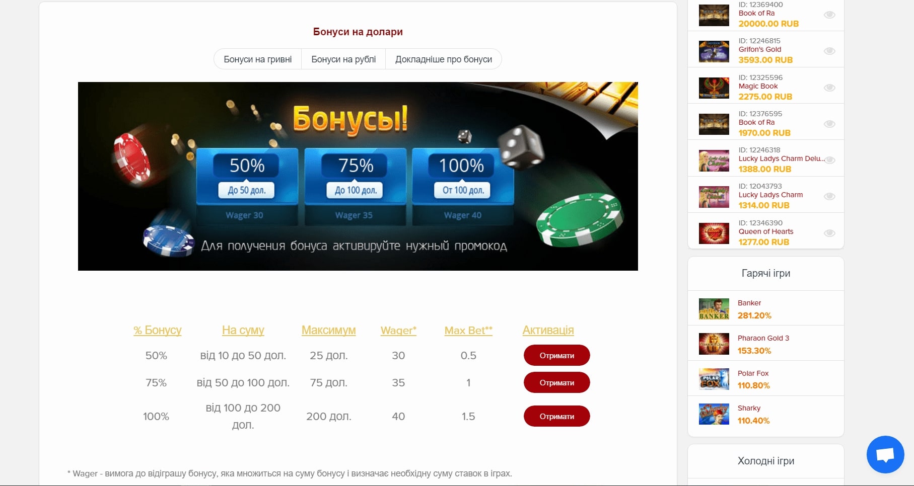 Бонусы Олигарх Бонусы Олигарх
