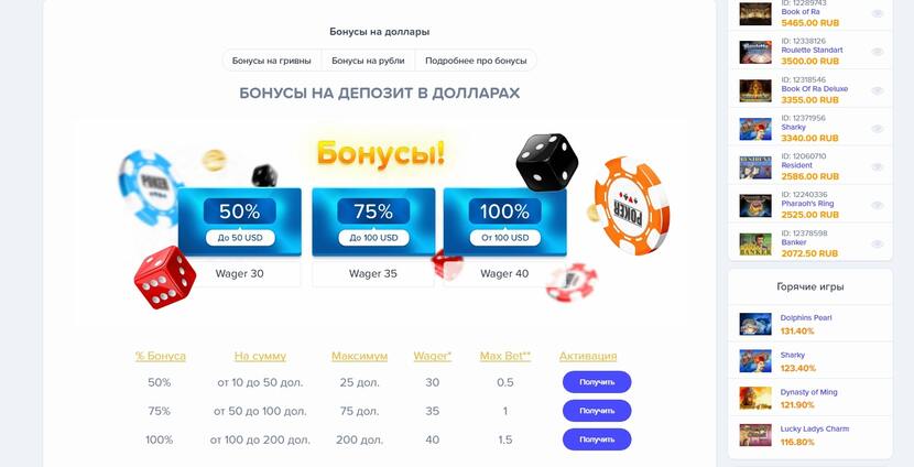 бонусы в SlotClub бонусы в SlotClub